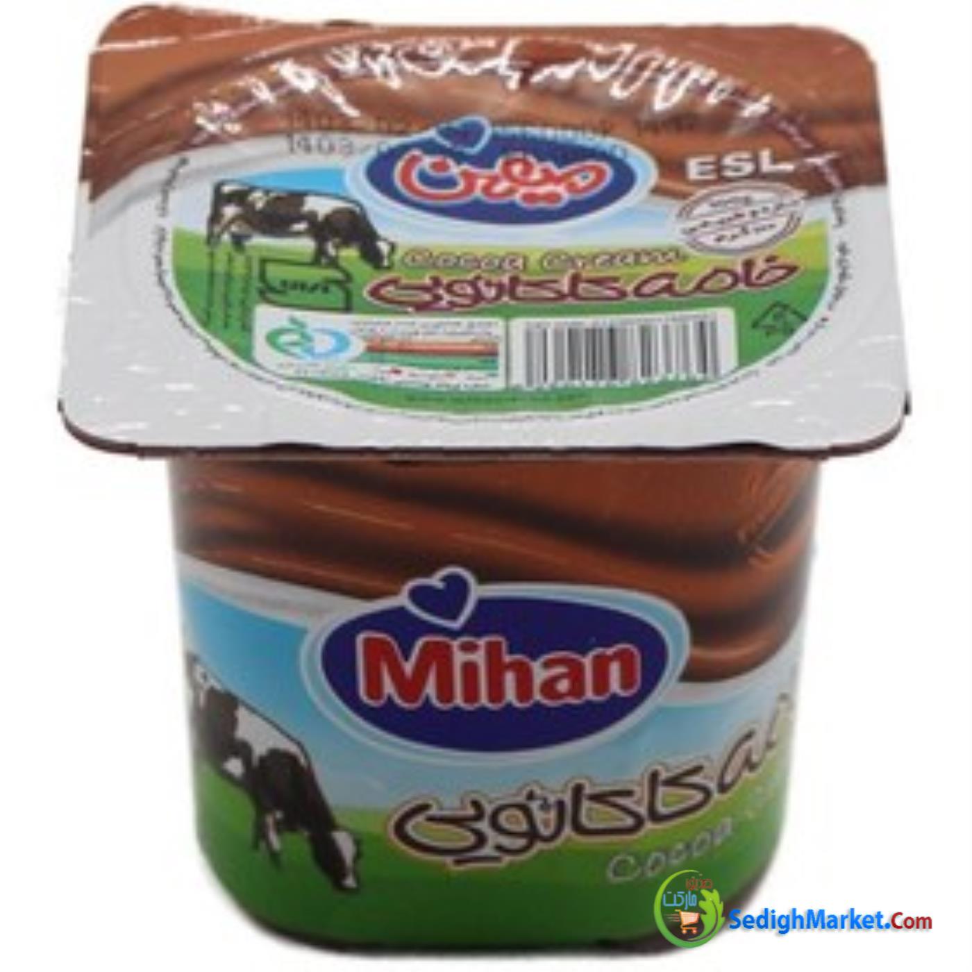 صدیق مارکت