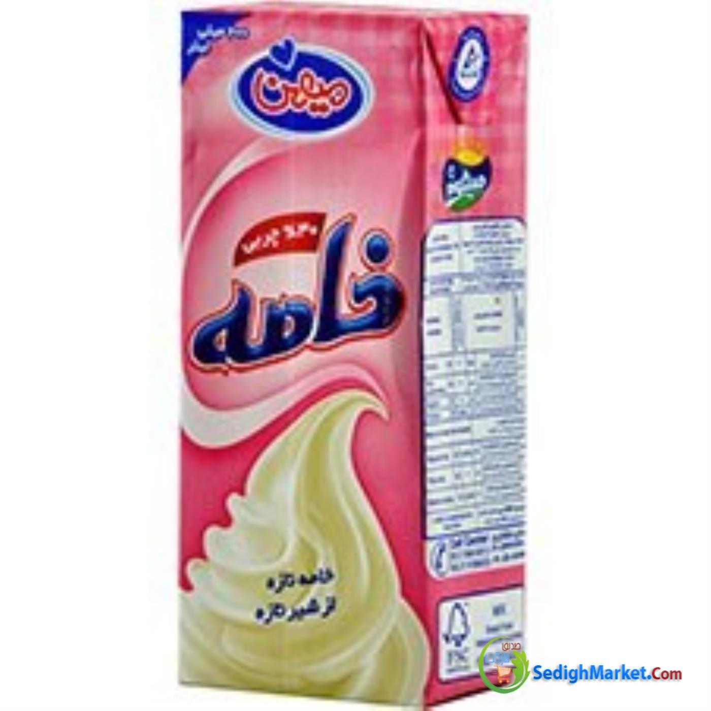 صدیق مارکت