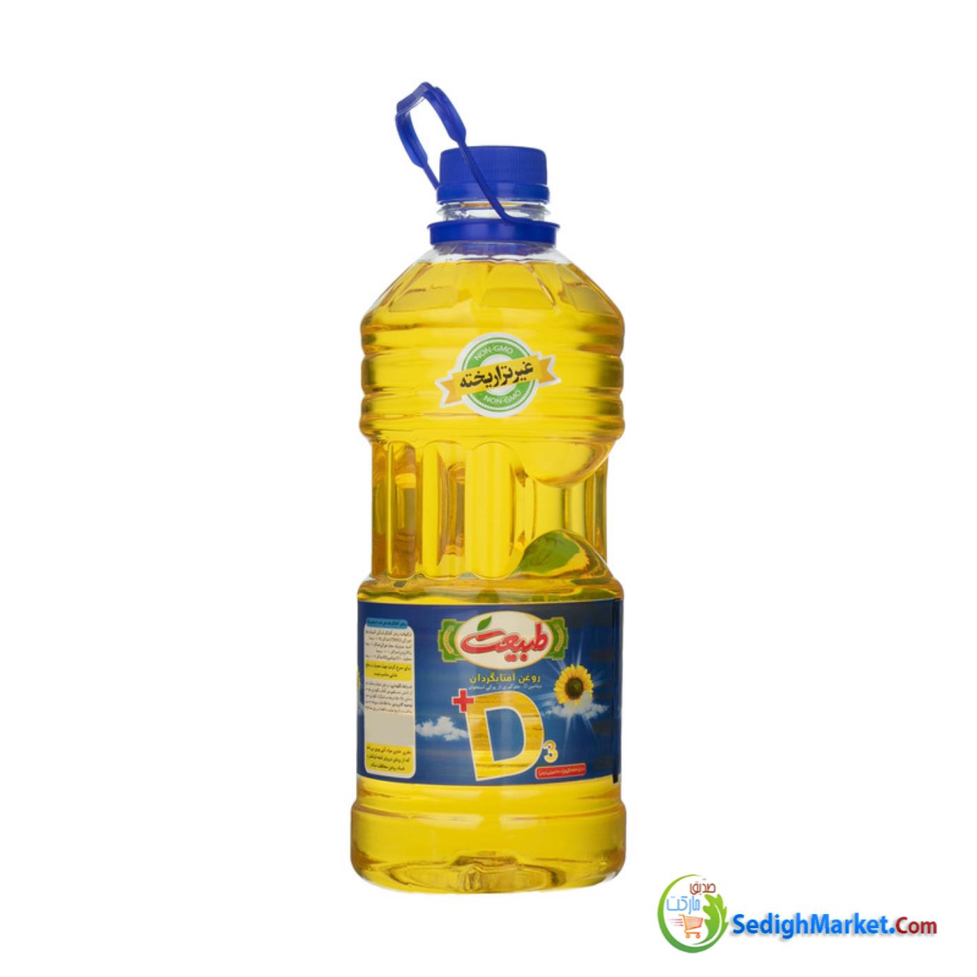 صدیق مارکت