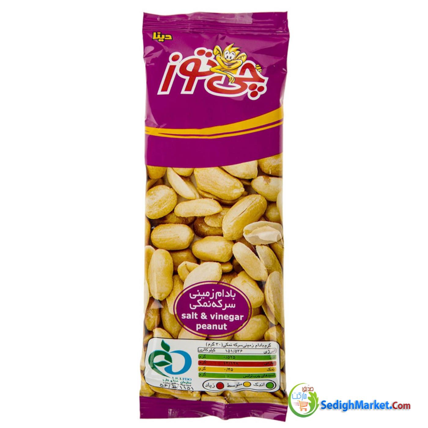 صدیق مارکت