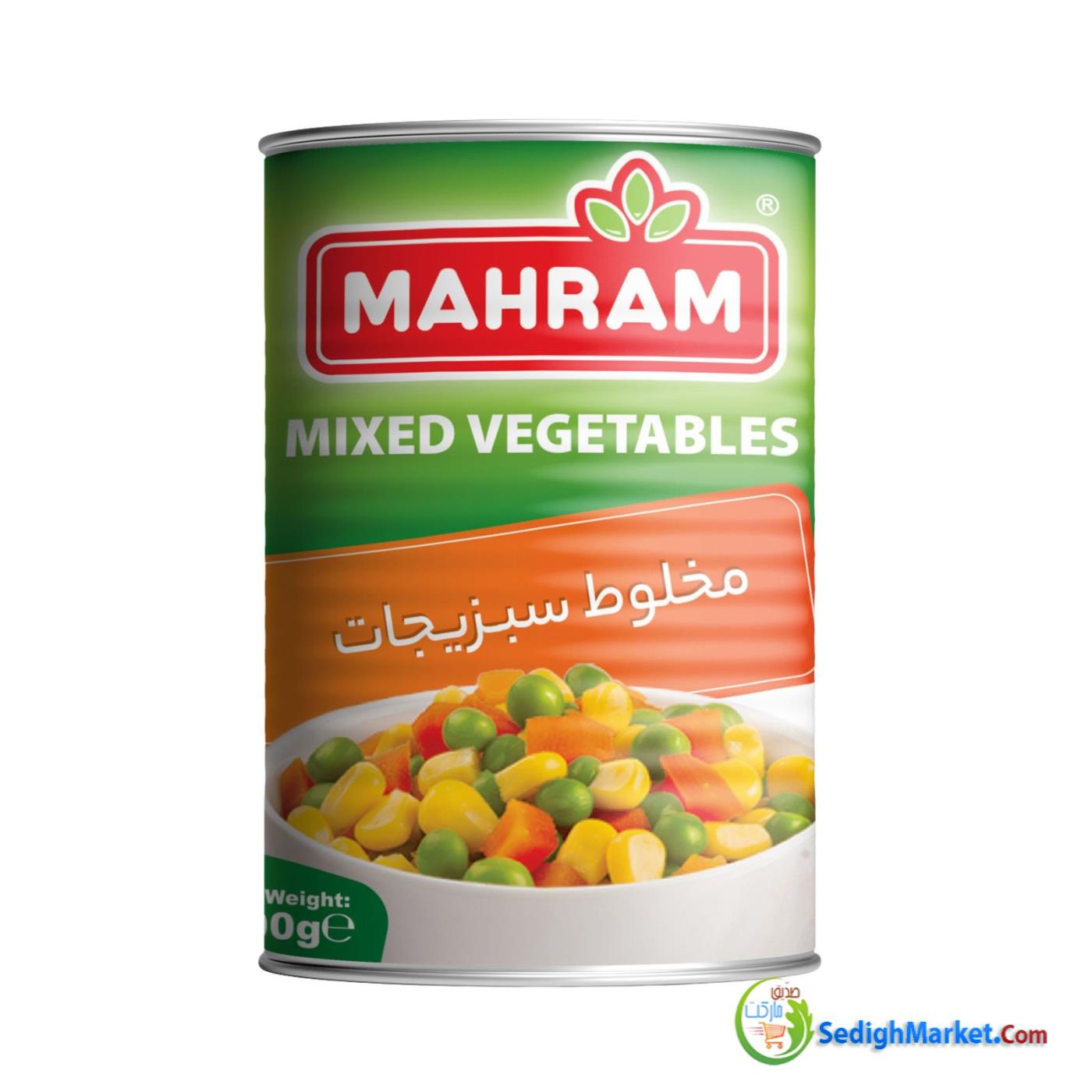 صدیق مارکت