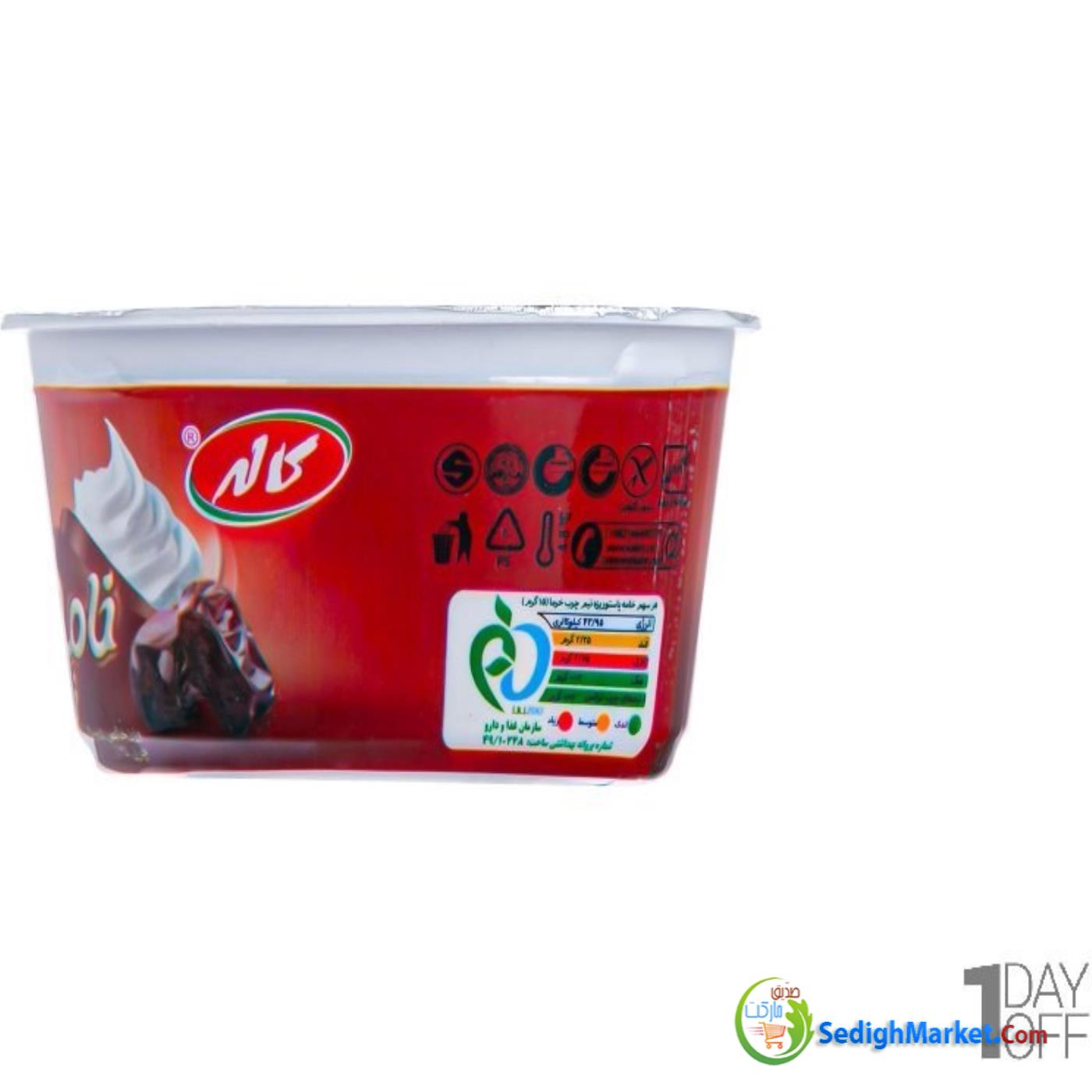 صدیق مارکت