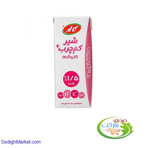 صدیق مارکت