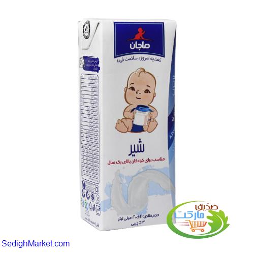 صدیق مارکت