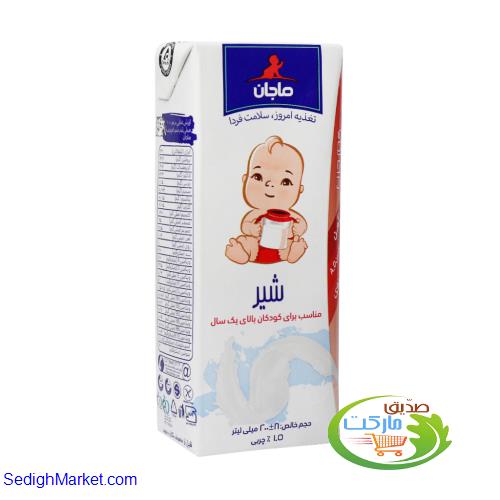 صدیق مارکت