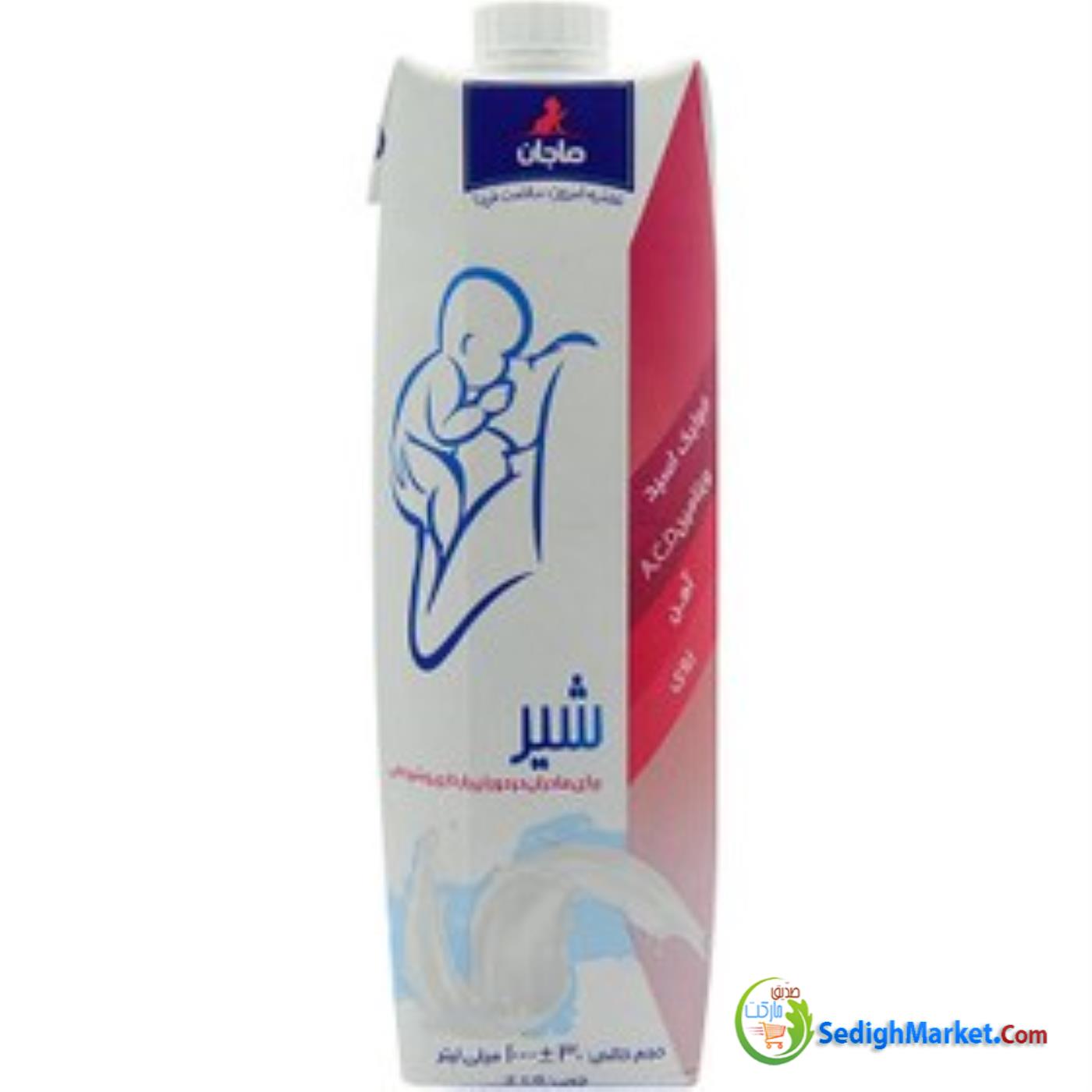 صدیق مارکت