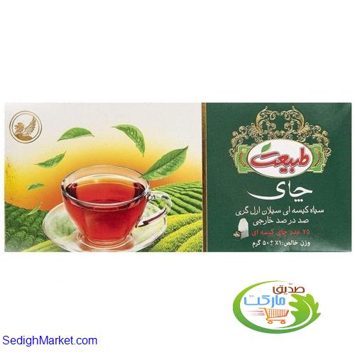 صدیق مارکت