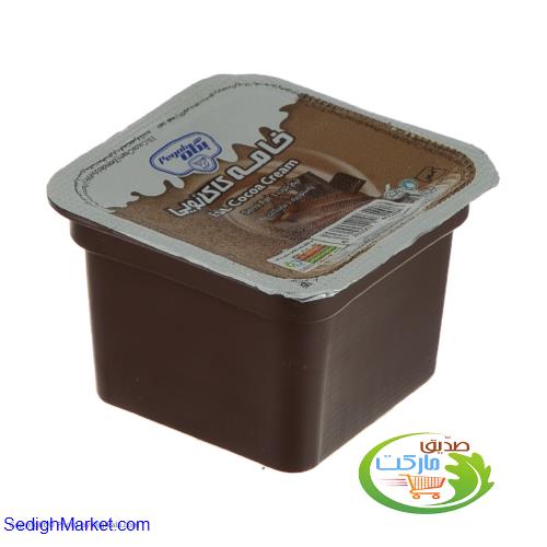 صدیق مارکت