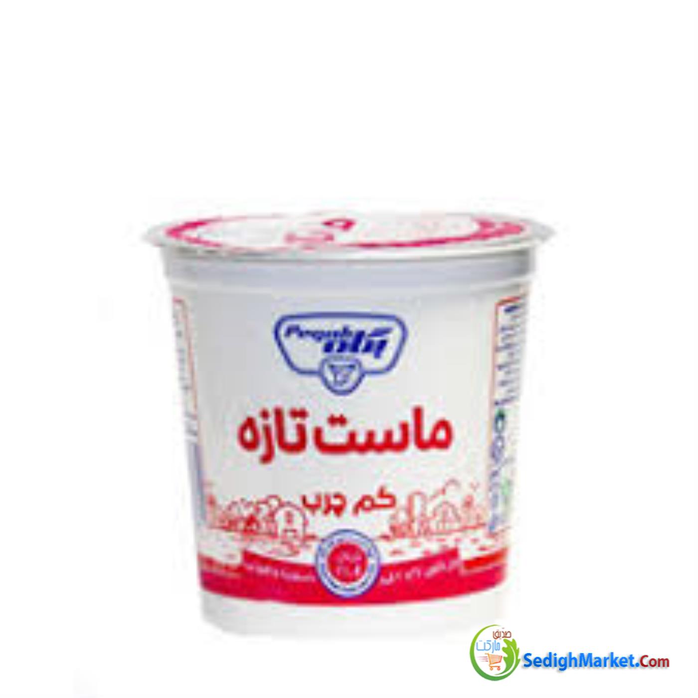 صدیق مارکت