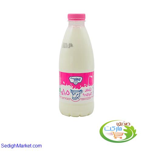 صدیق مارکت