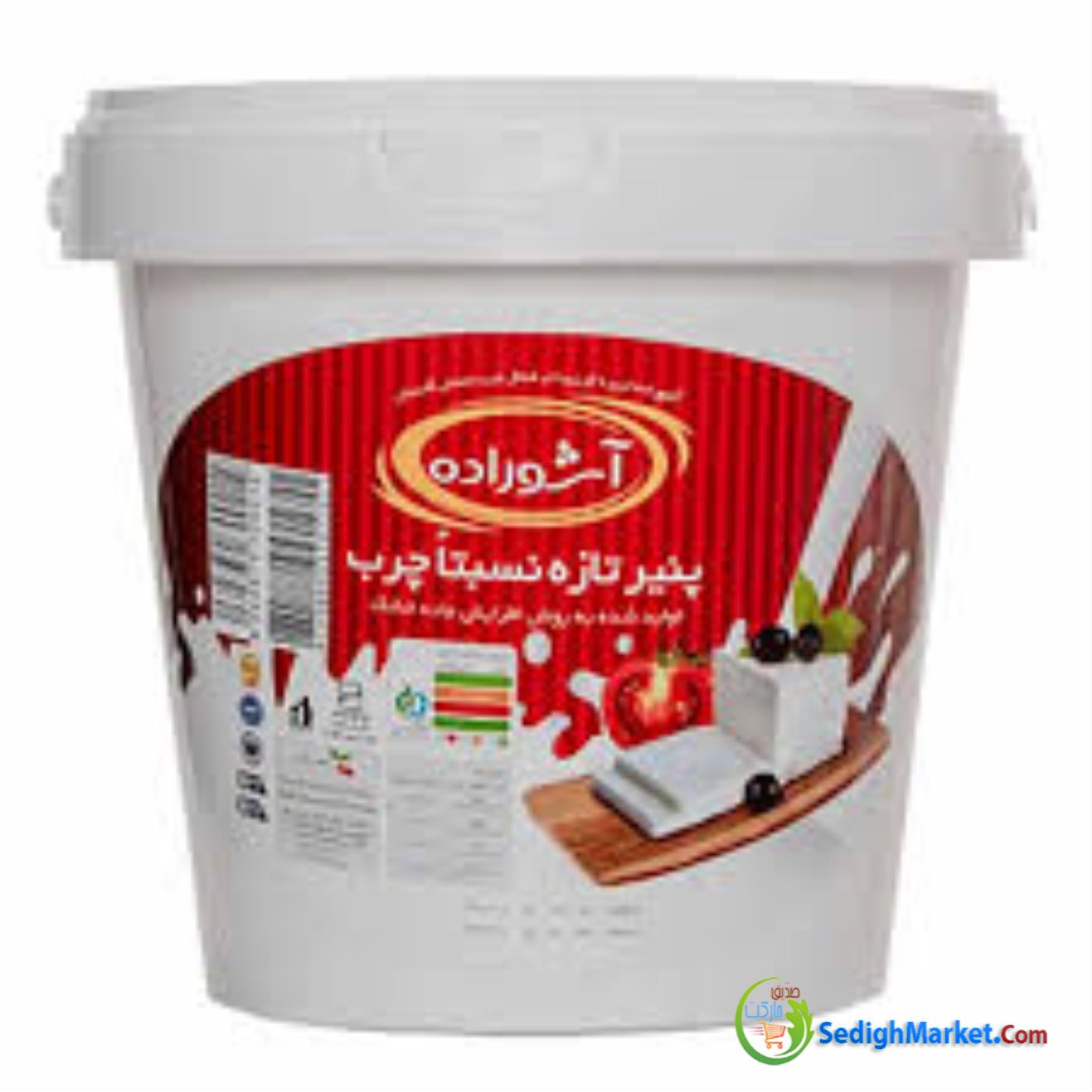 صدیق مارکت
