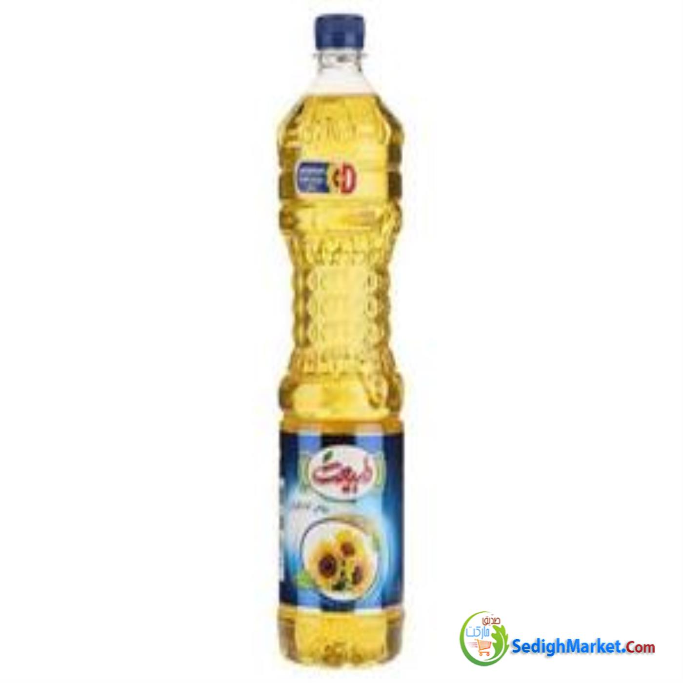 صدیق مارکت