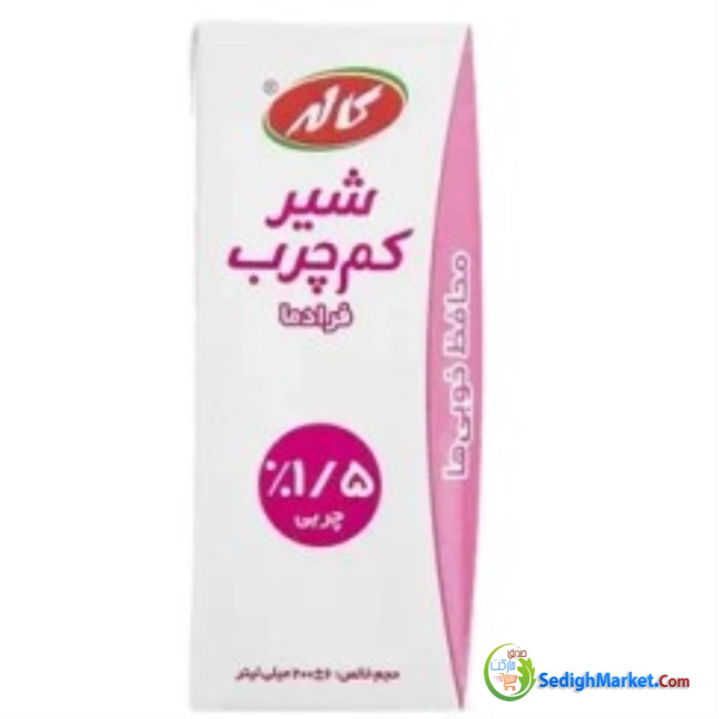 صدیق مارکت