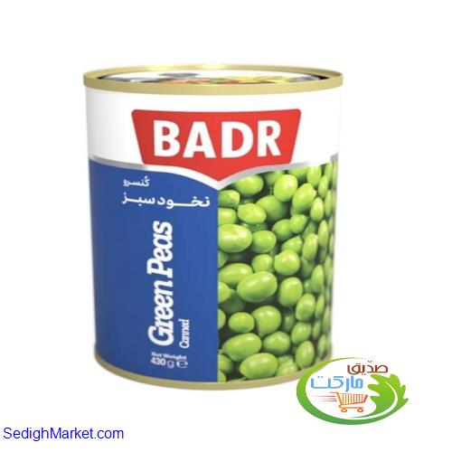 صدیق مارکت