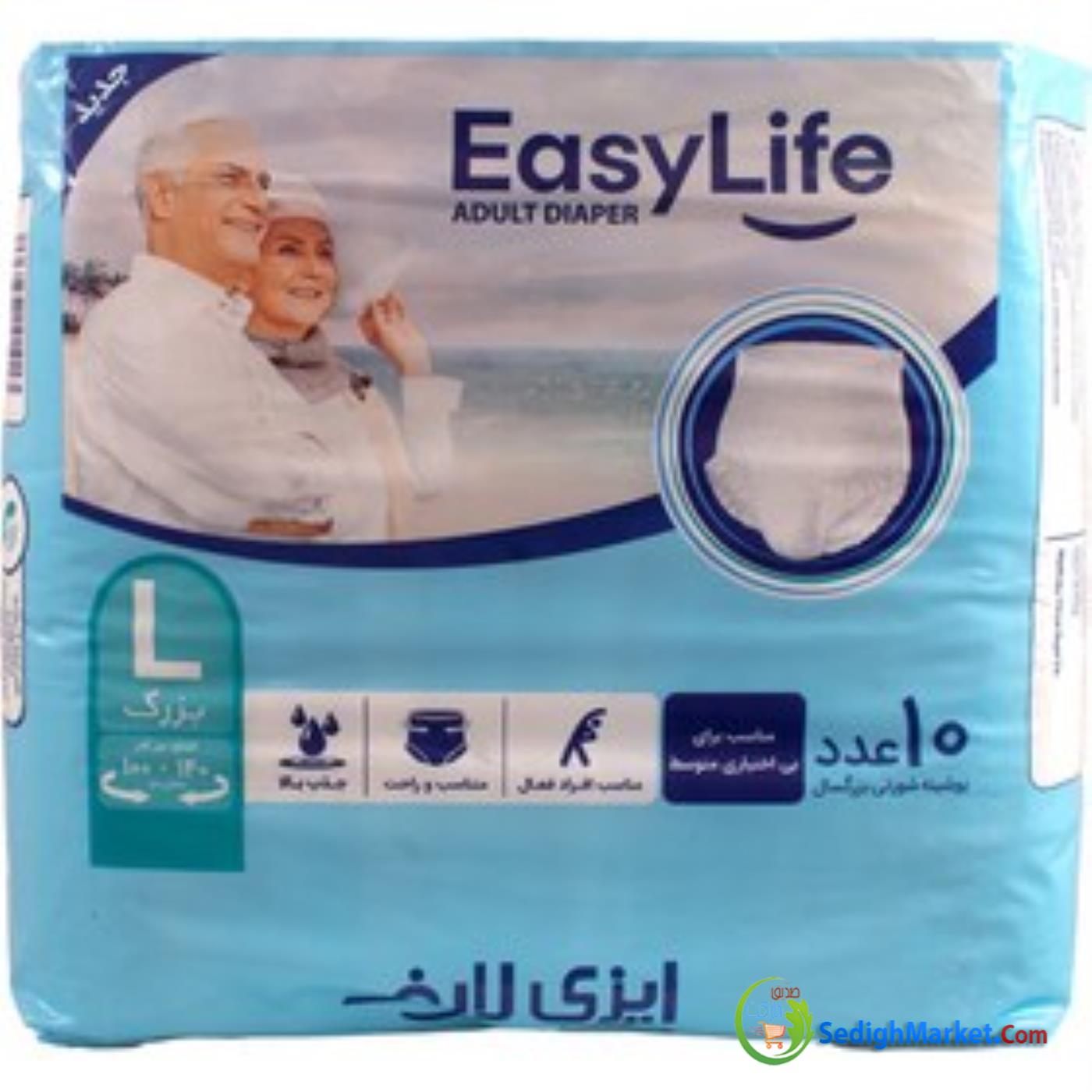 صدیق مارکت