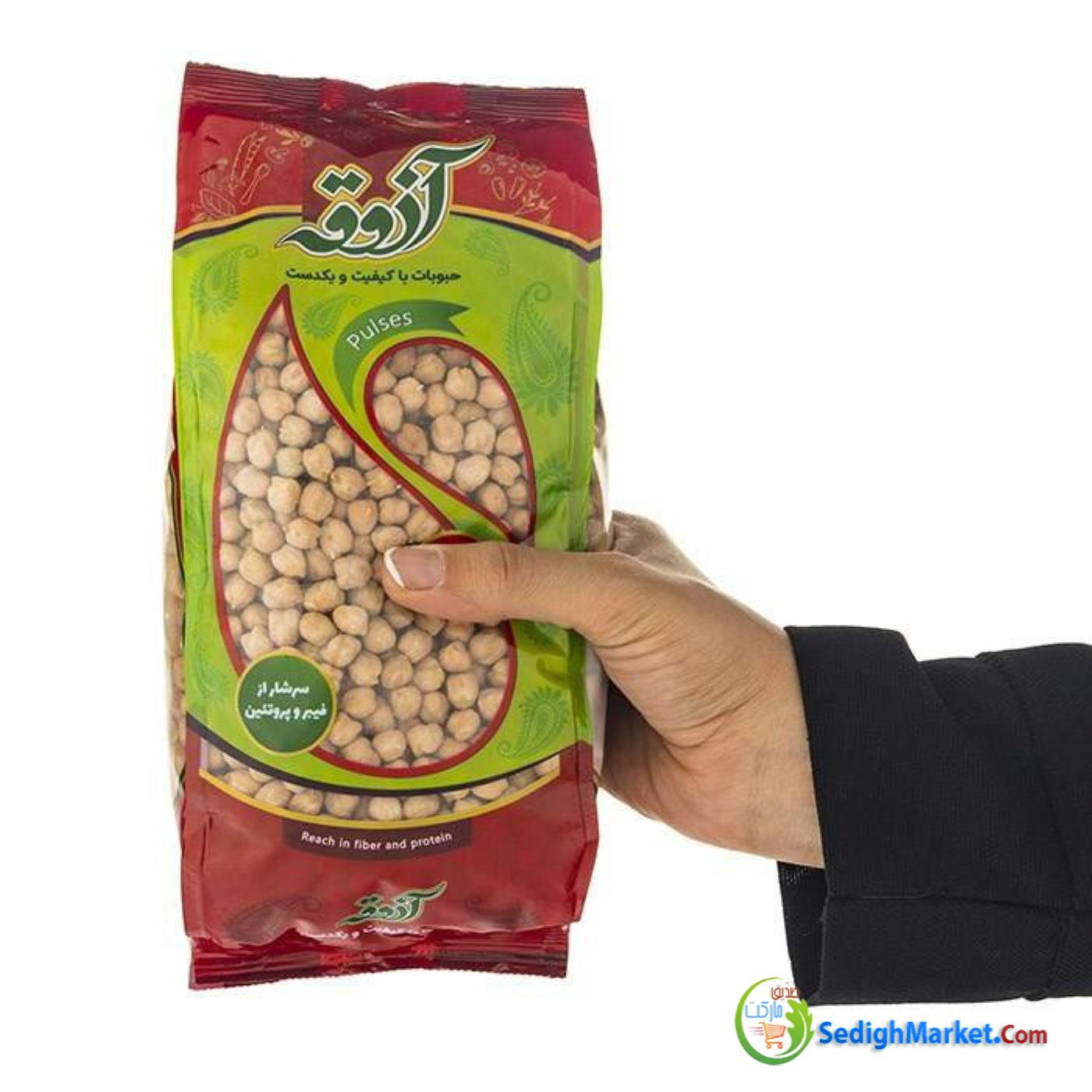 صدیق مارکت