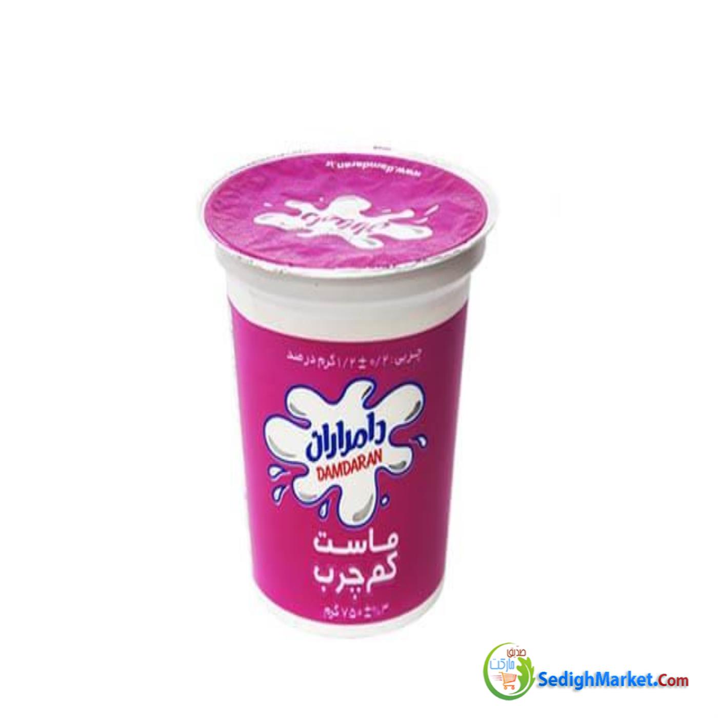 صدیق مارکت