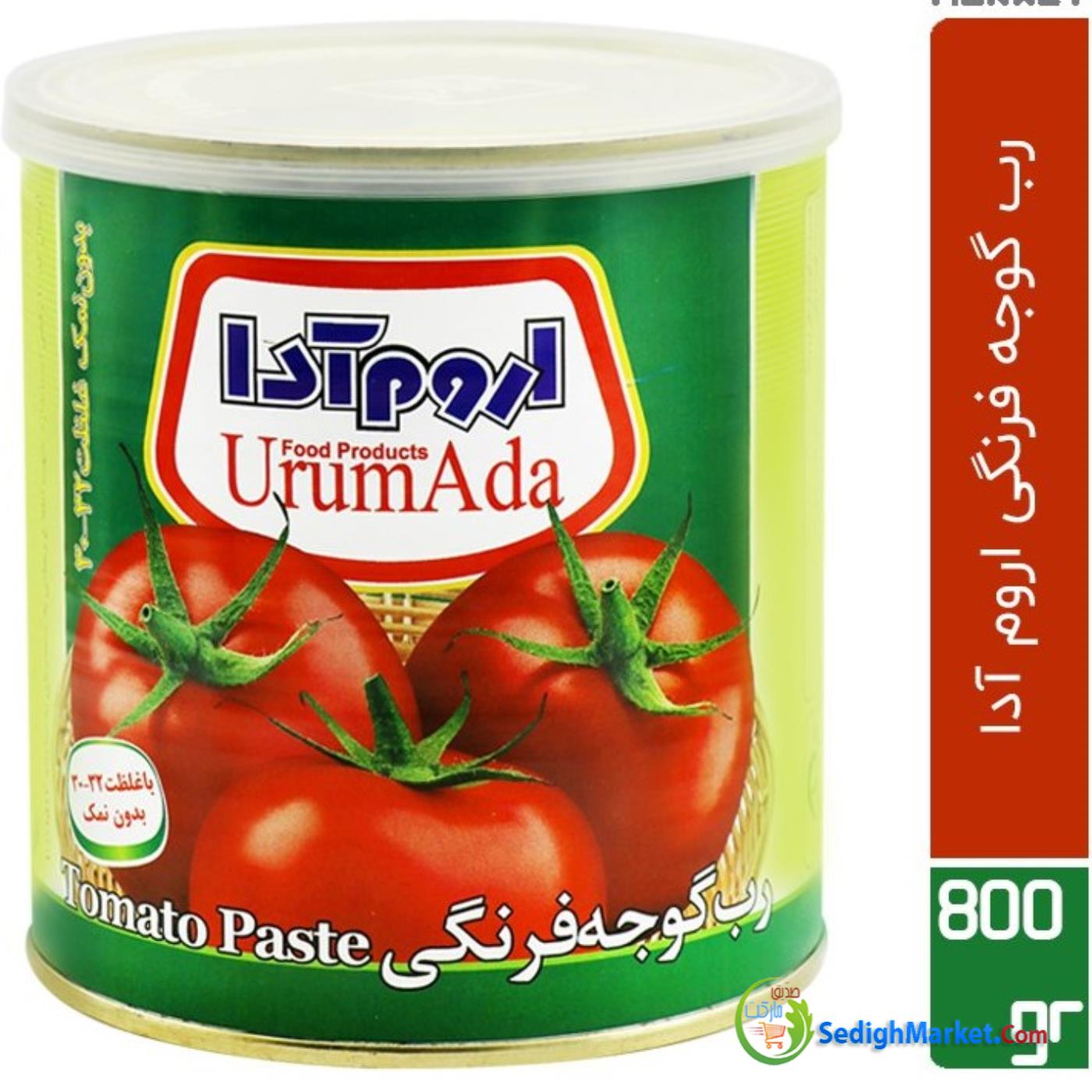 صدیق مارکت