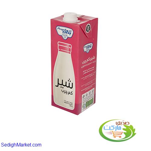 صدیق مارکت