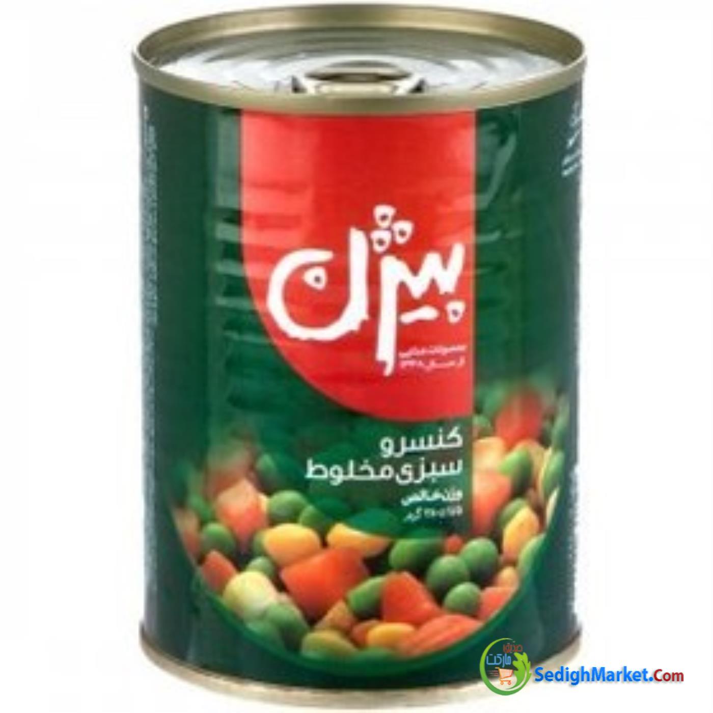صدیق مارکت