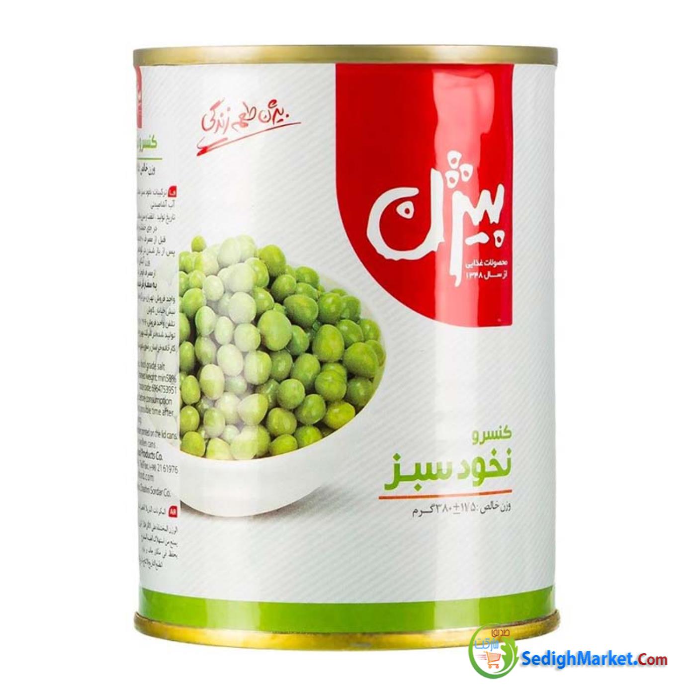 صدیق مارکت