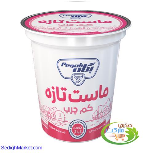 صدیق مارکت