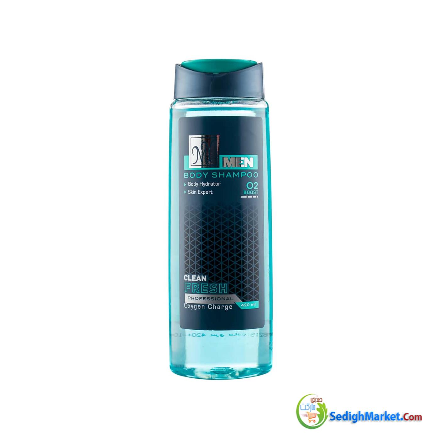 صدیق مارکت