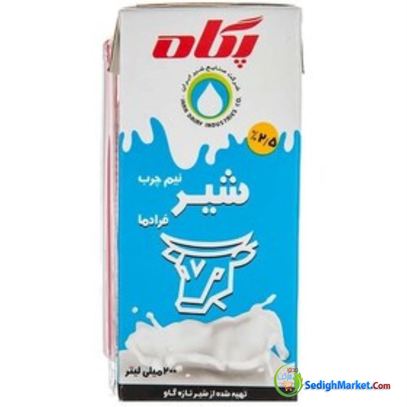 صدیق مارکت
