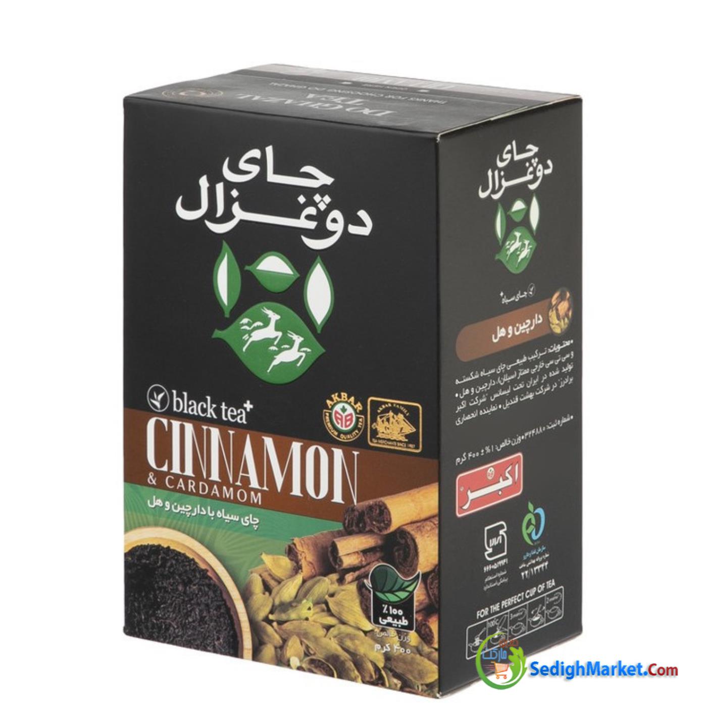 صدیق مارکت