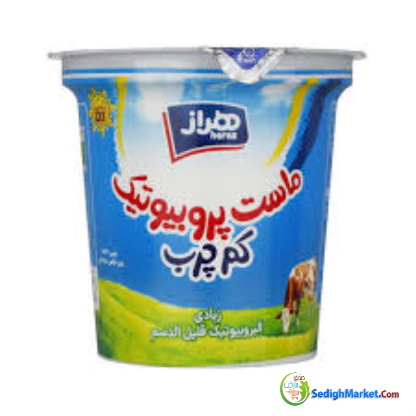 صدیق مارکت