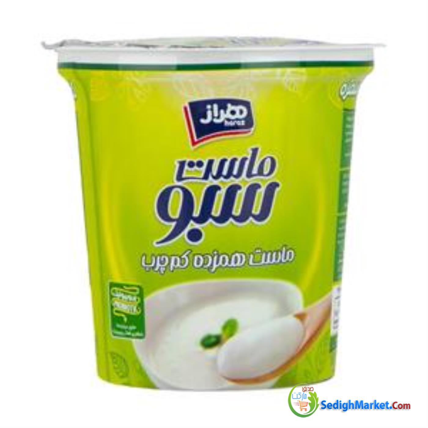 صدیق مارکت