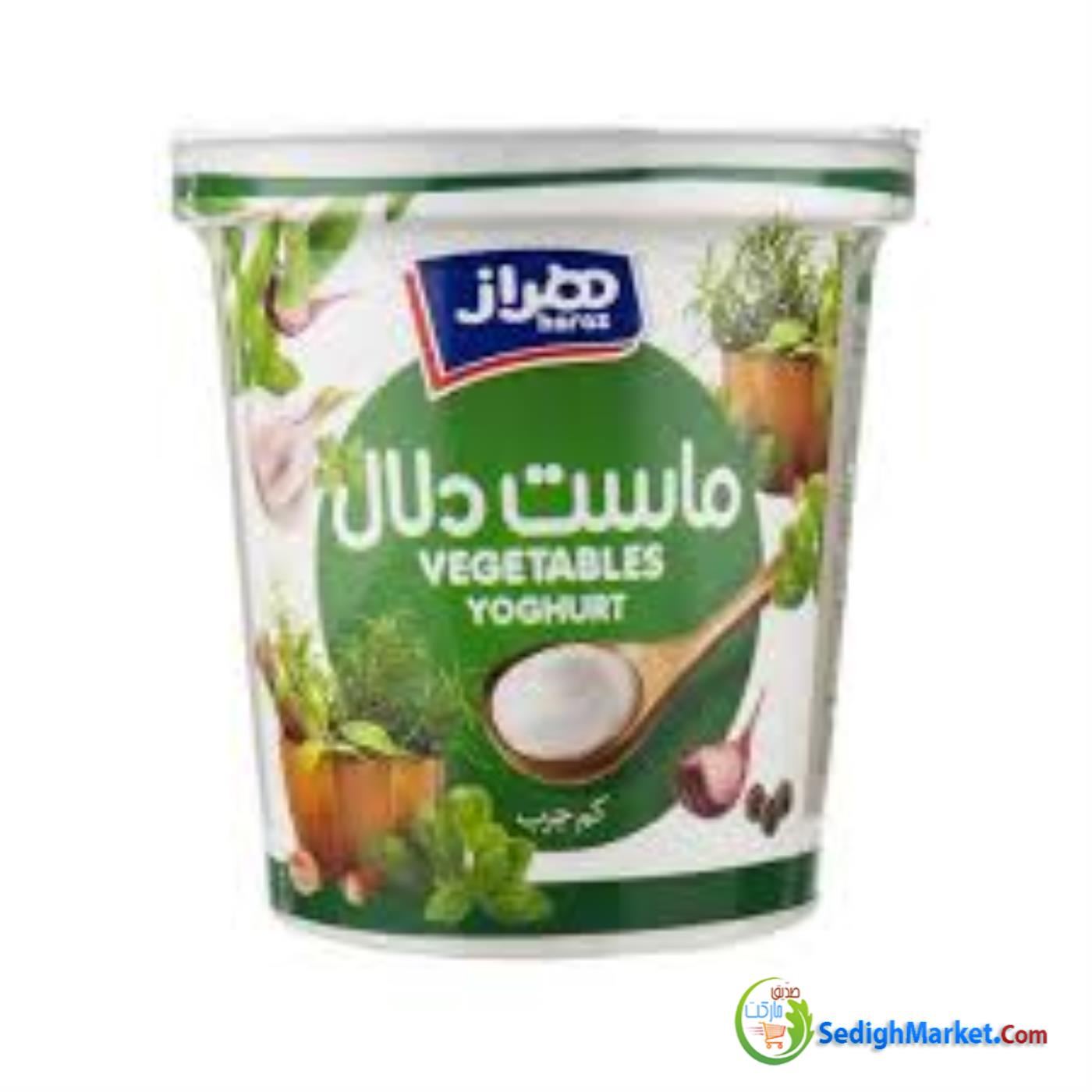 صدیق مارکت