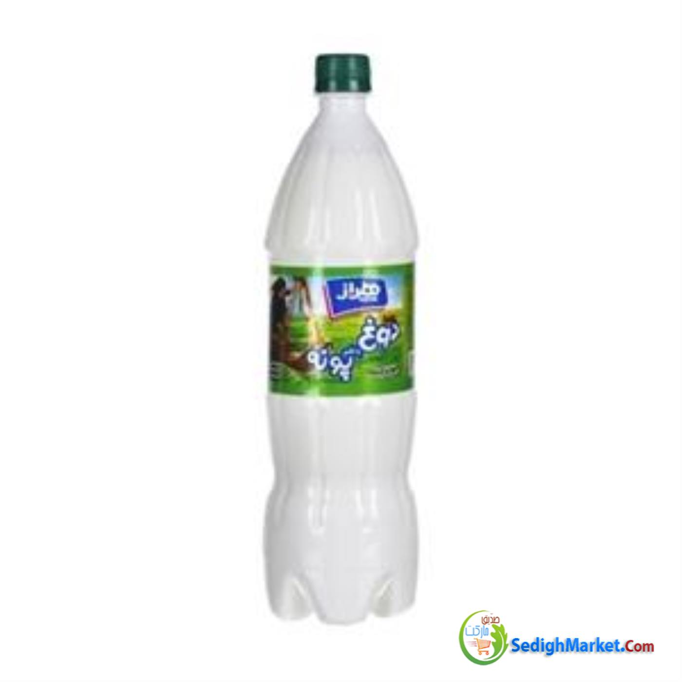 صدیق مارکت