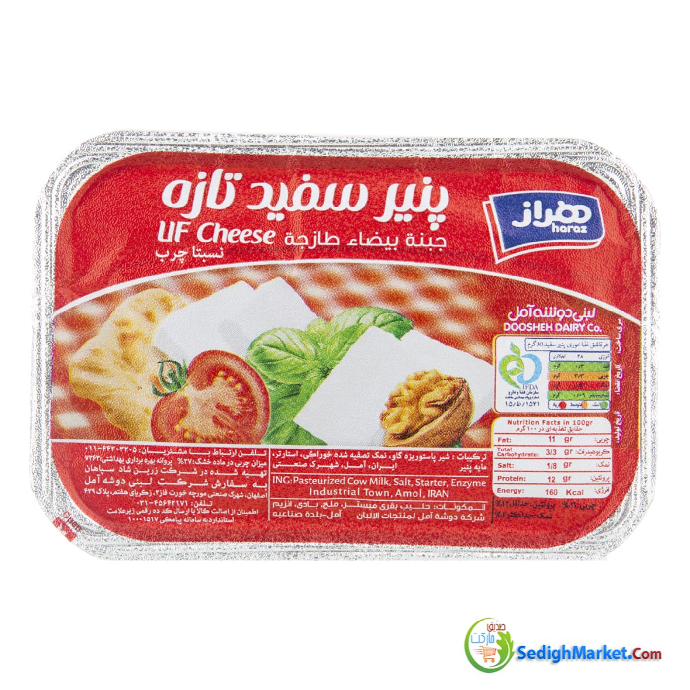 صدیق مارکت