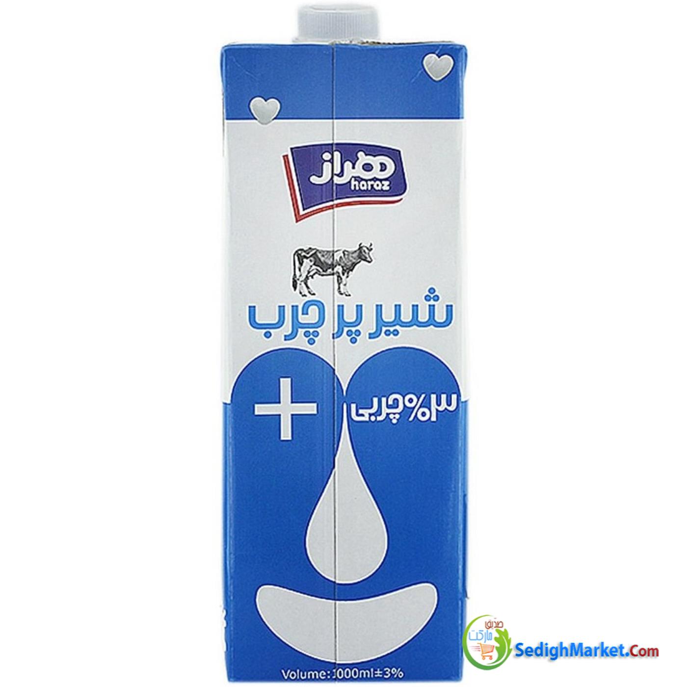 صدیق مارکت