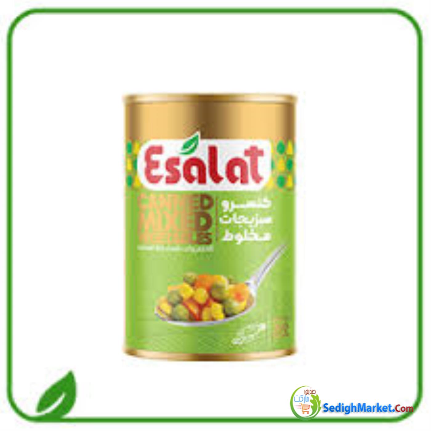 صدیق مارکت