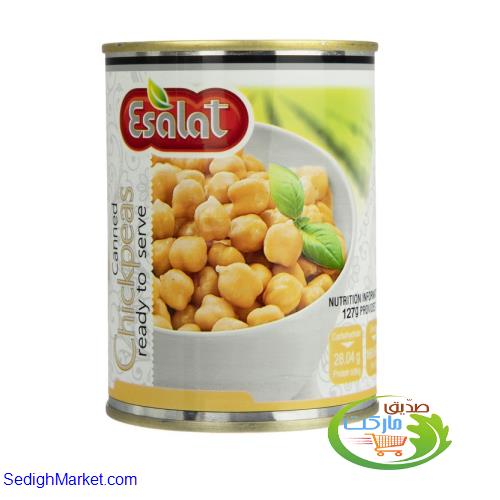 صدیق مارکت