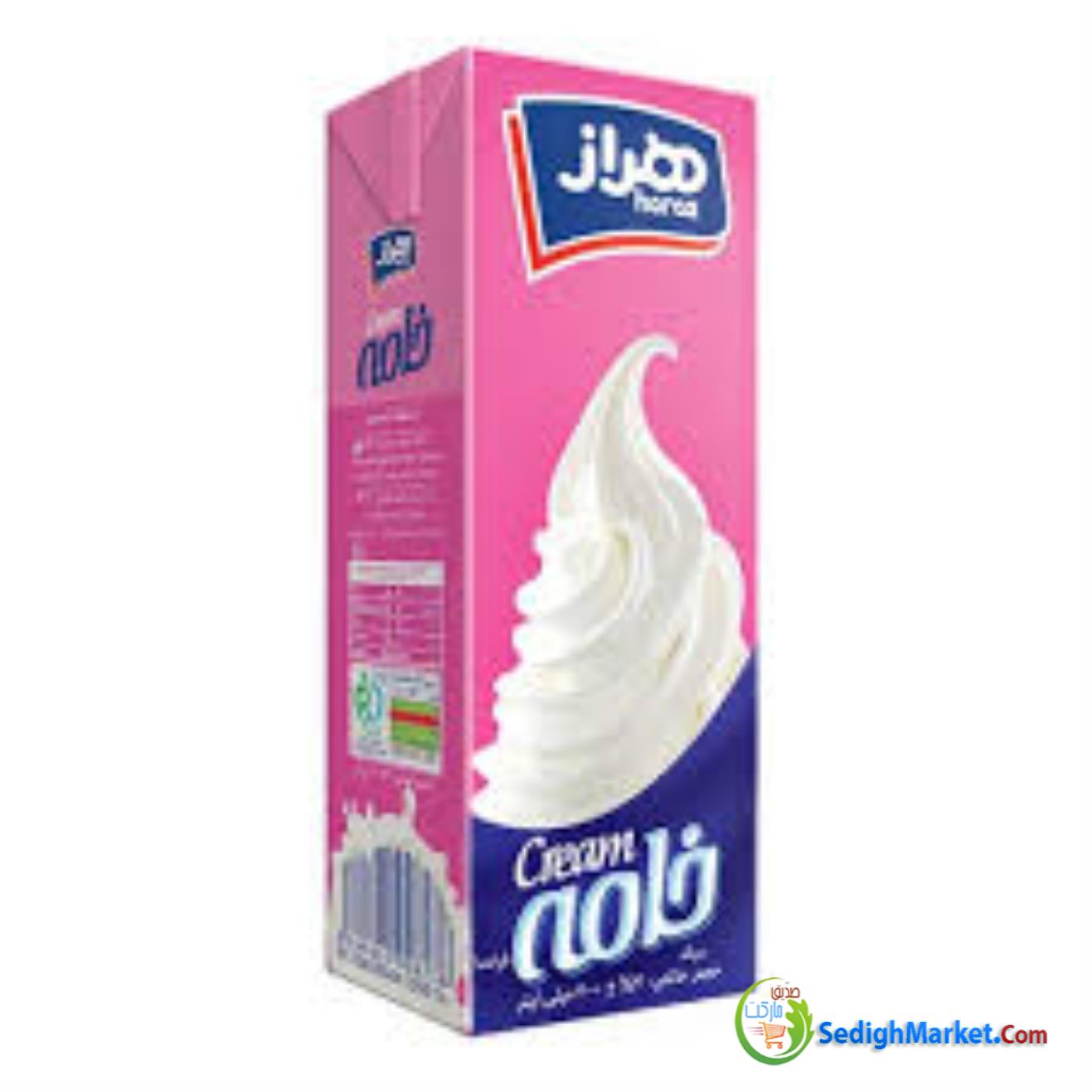 صدیق مارکت