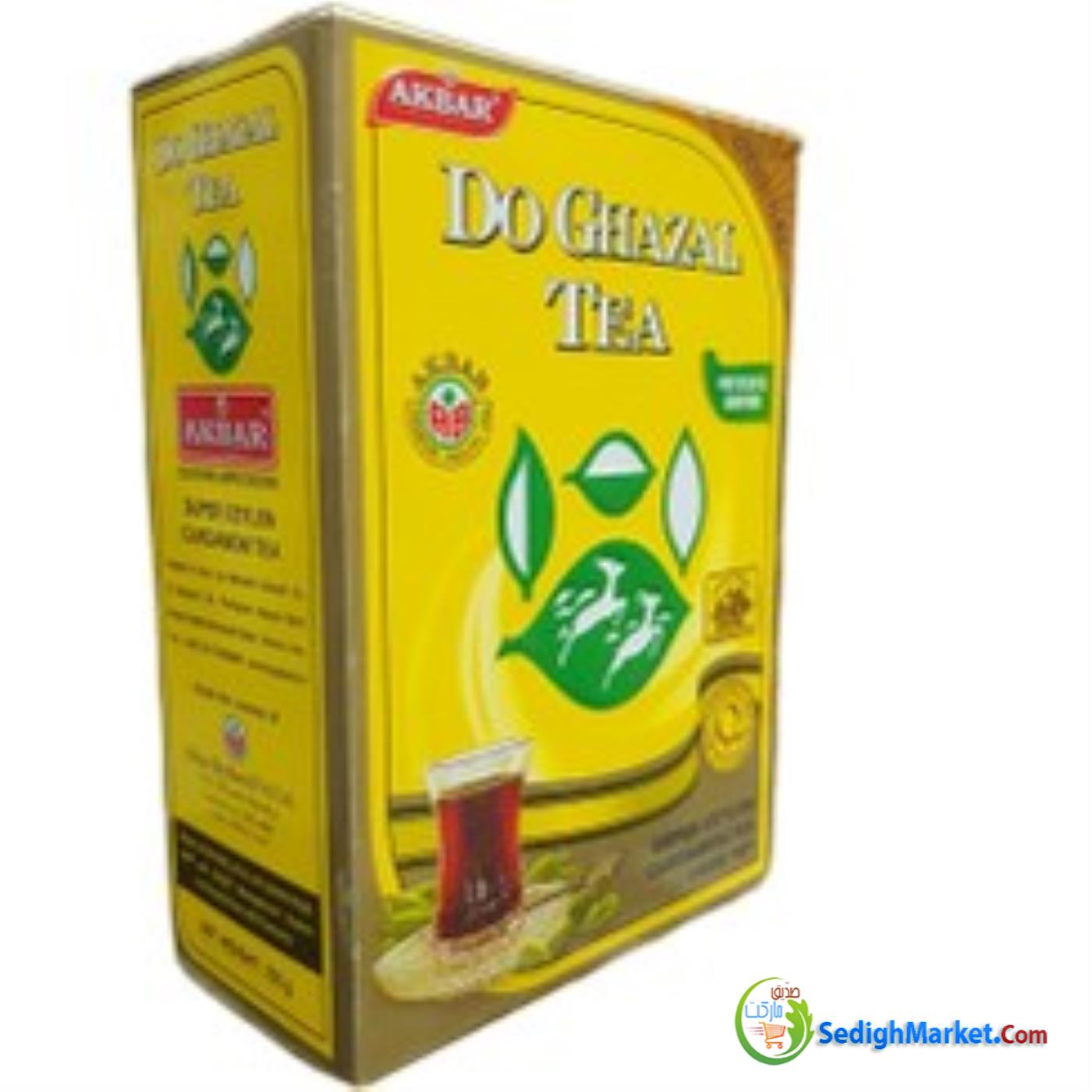 صدیق مارکت