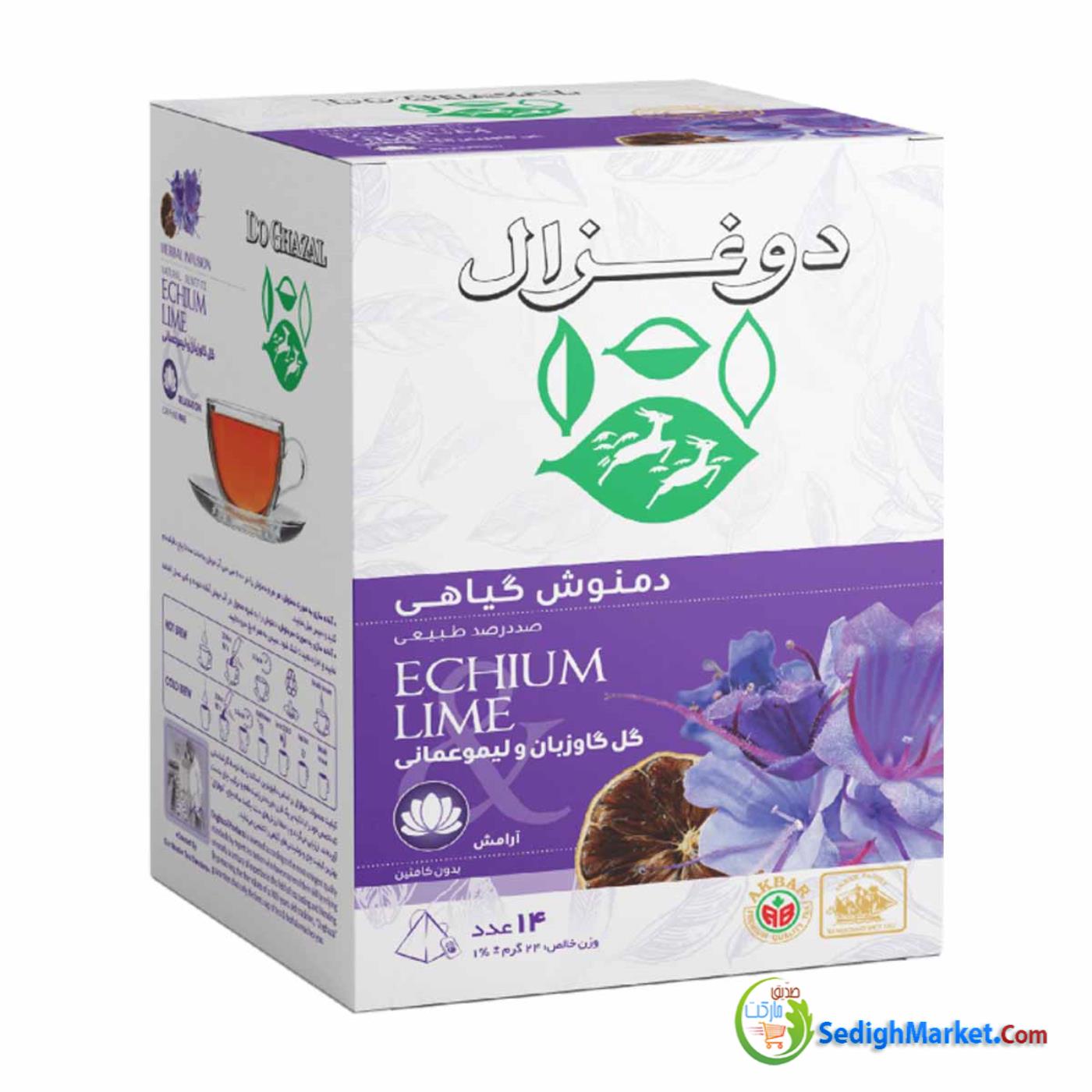 صدیق مارکت