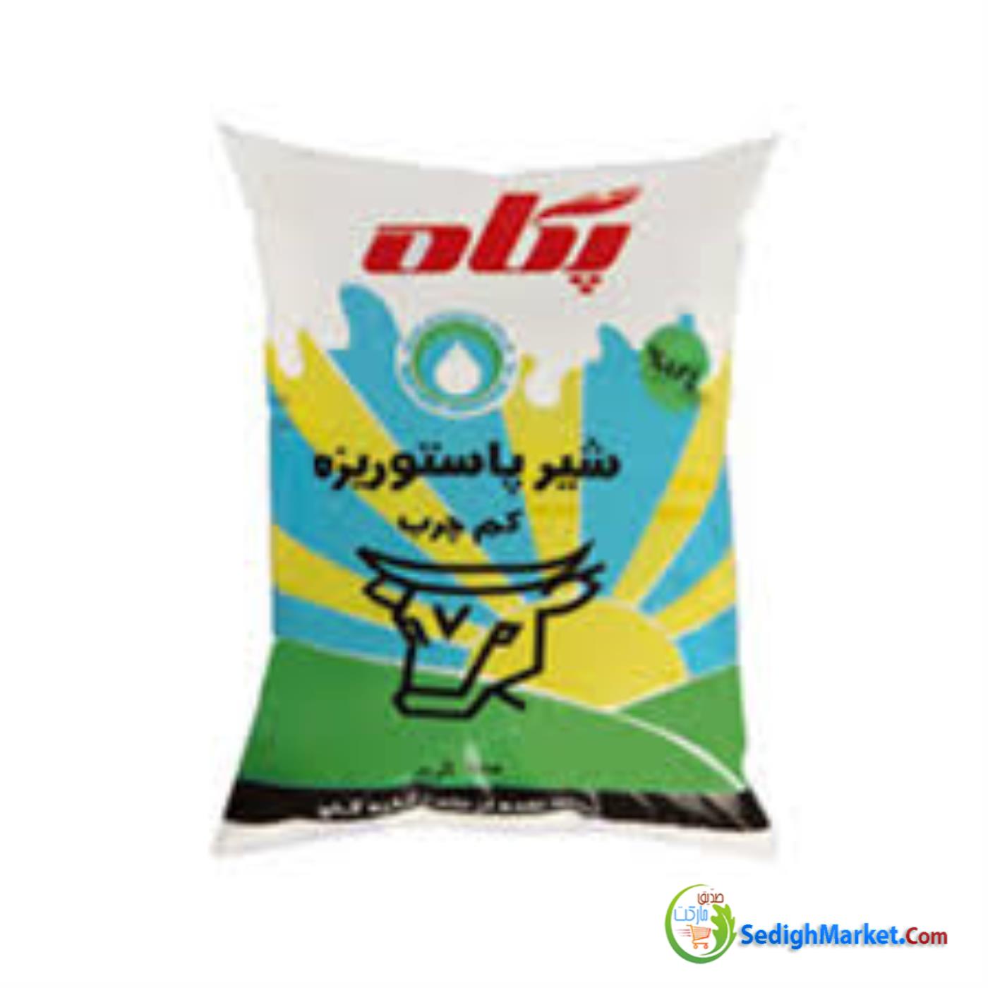 صدیق مارکت