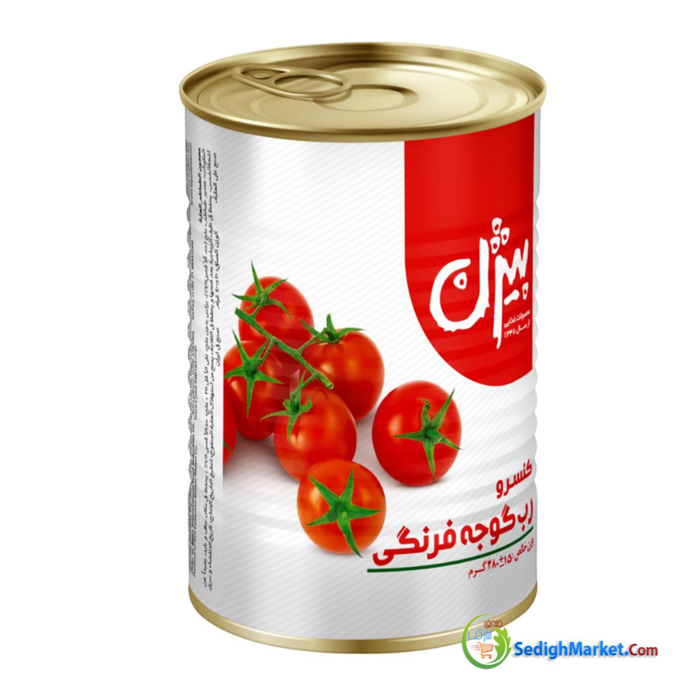 صدیق مارکت