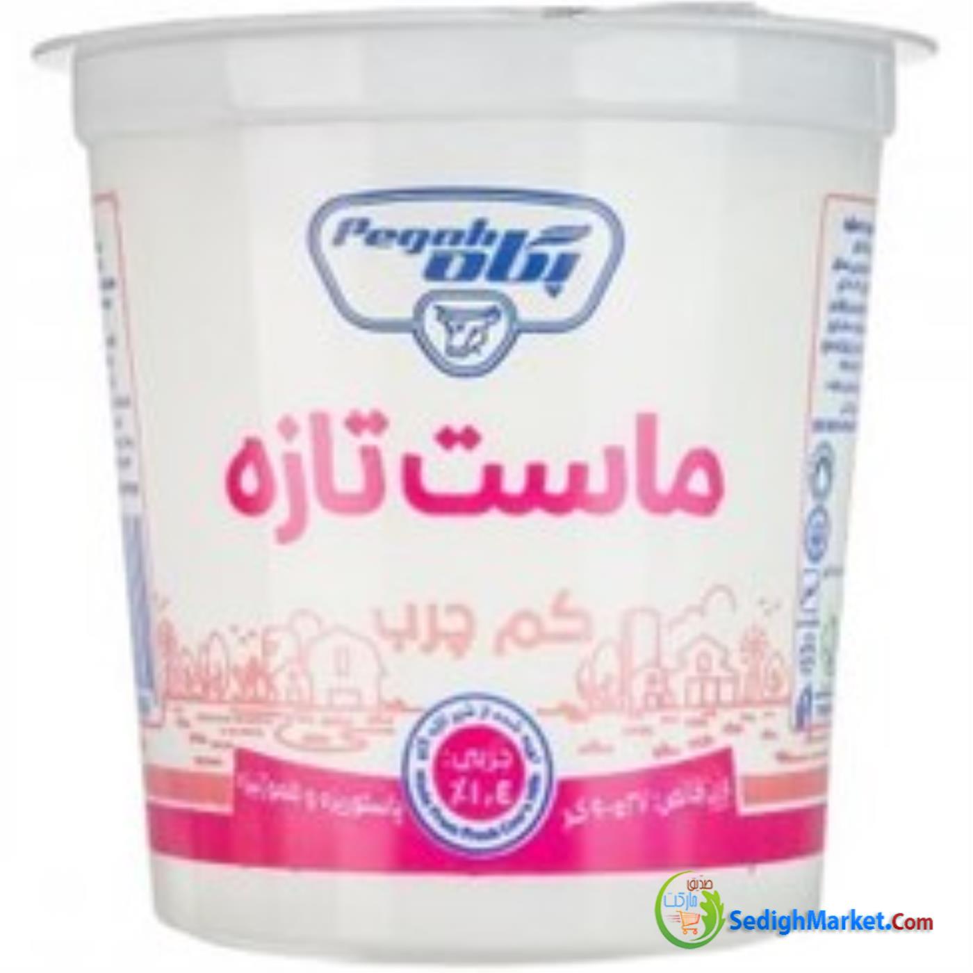 صدیق مارکت