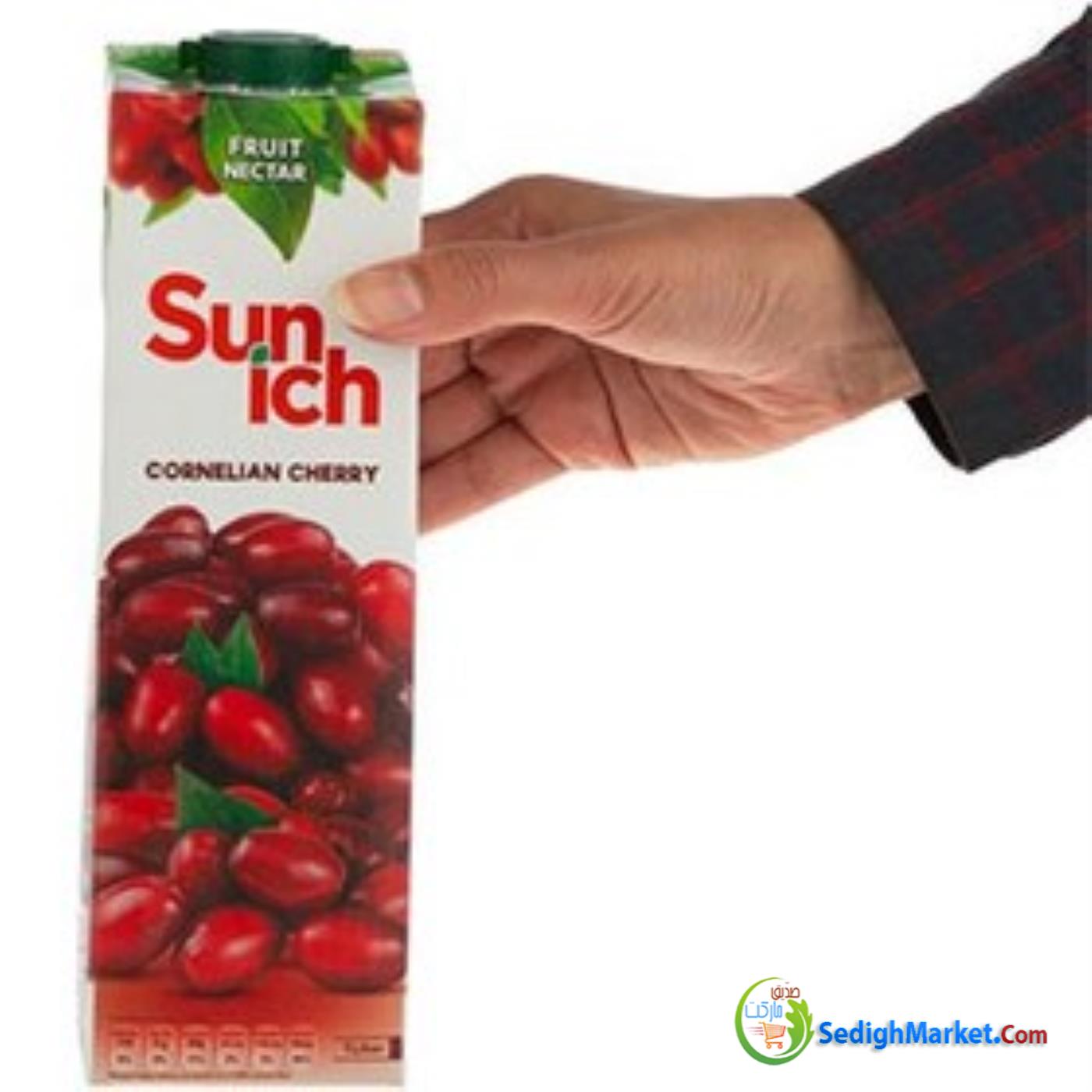 صدیق مارکت