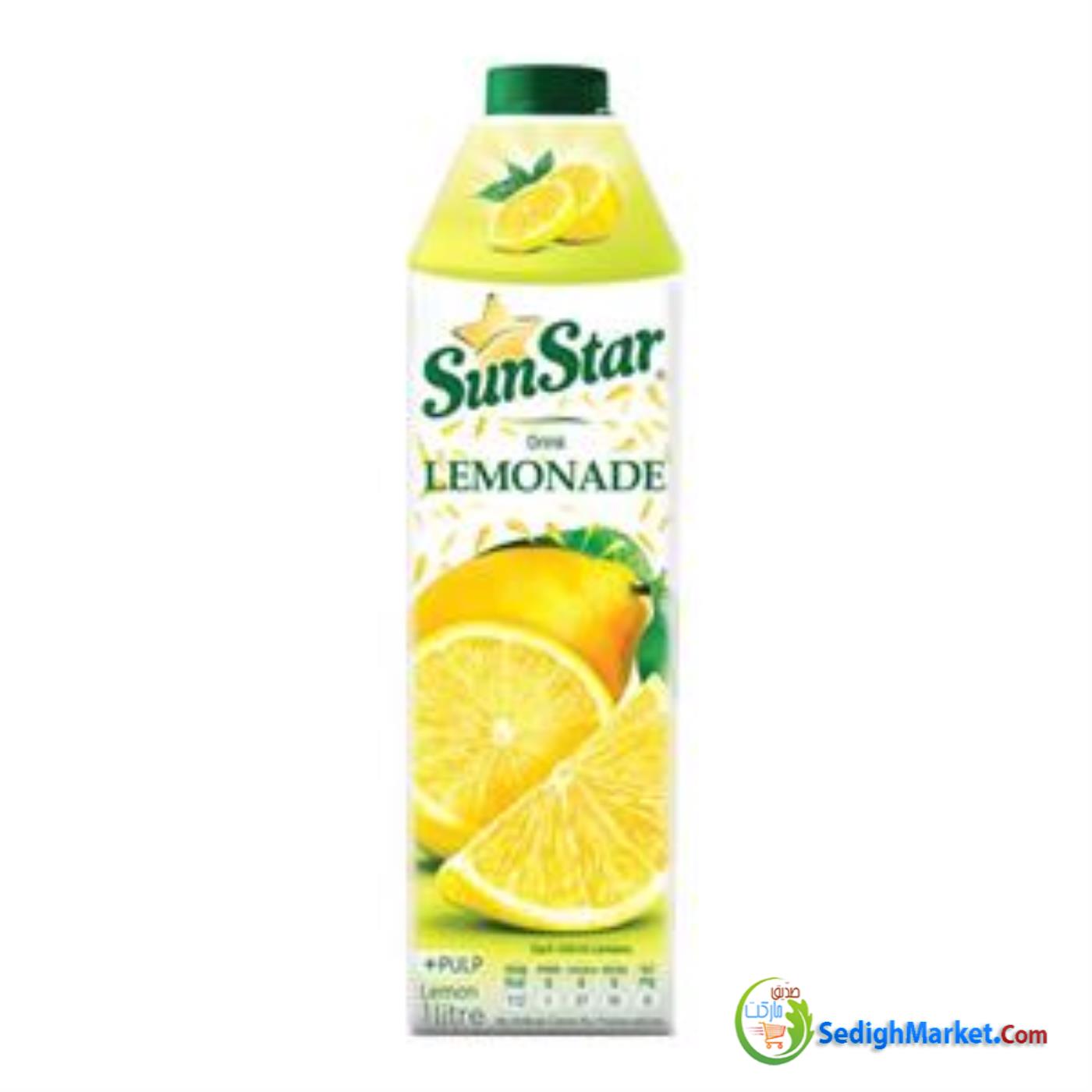 صدیق مارکت