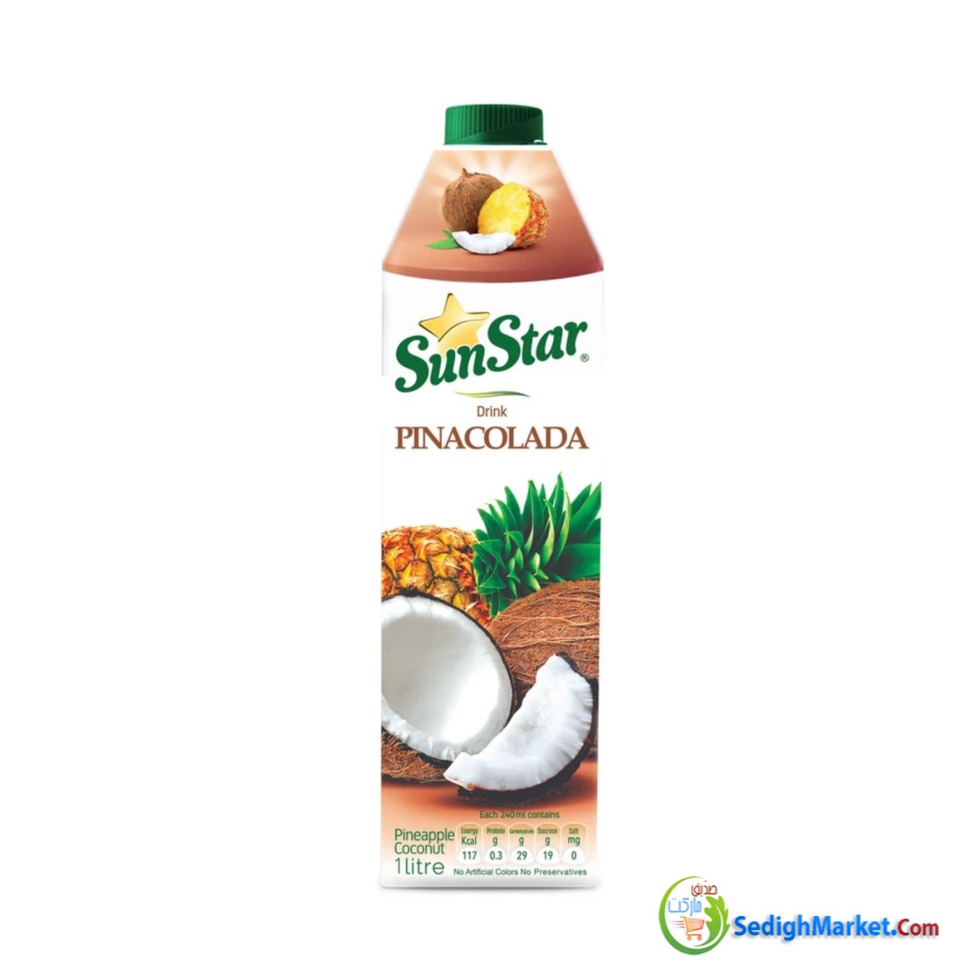 صدیق مارکت