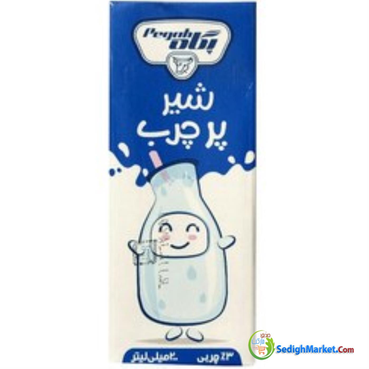 صدیق مارکت