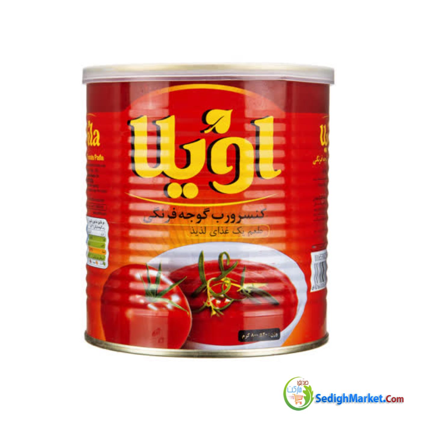 صدیق مارکت