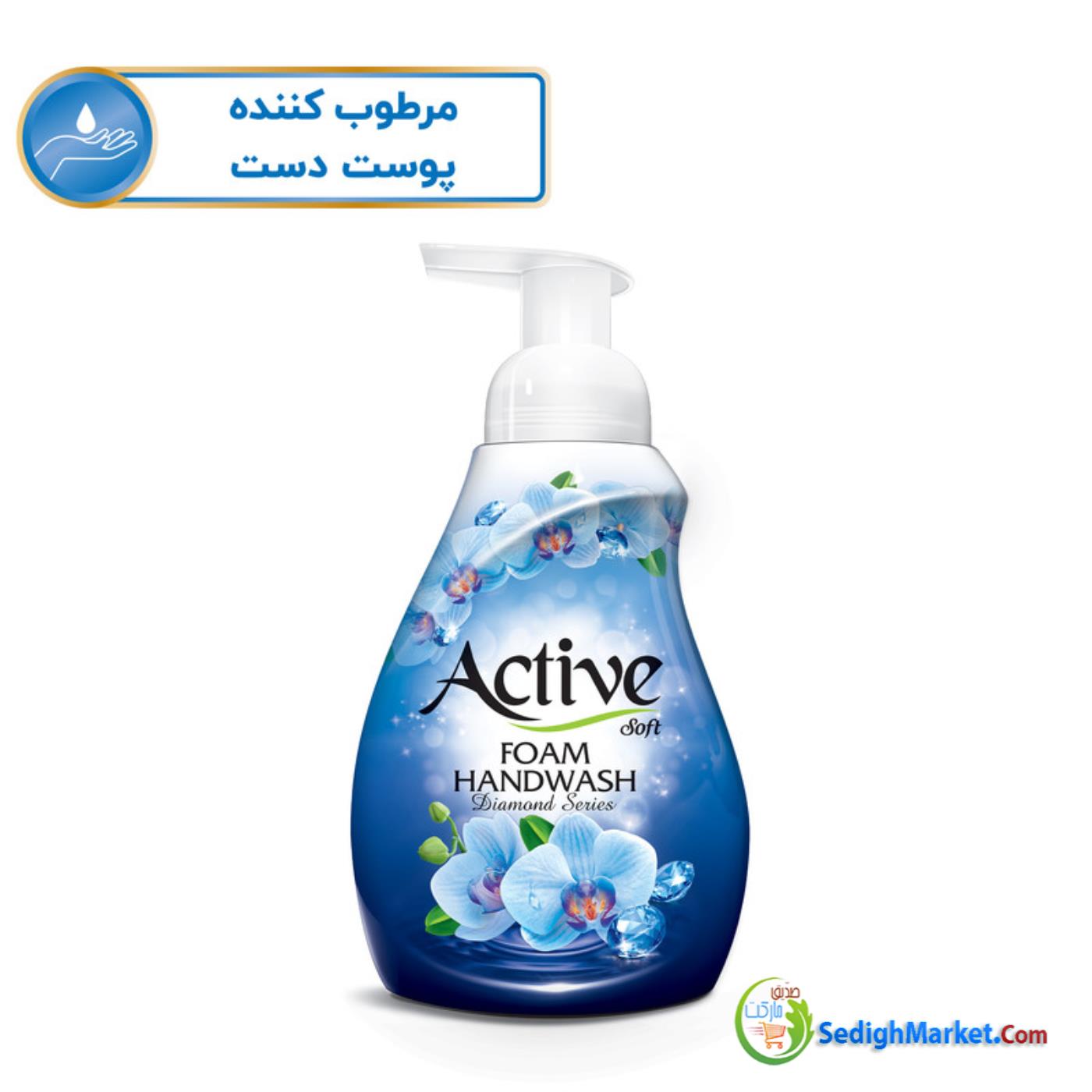 صدیق مارکت