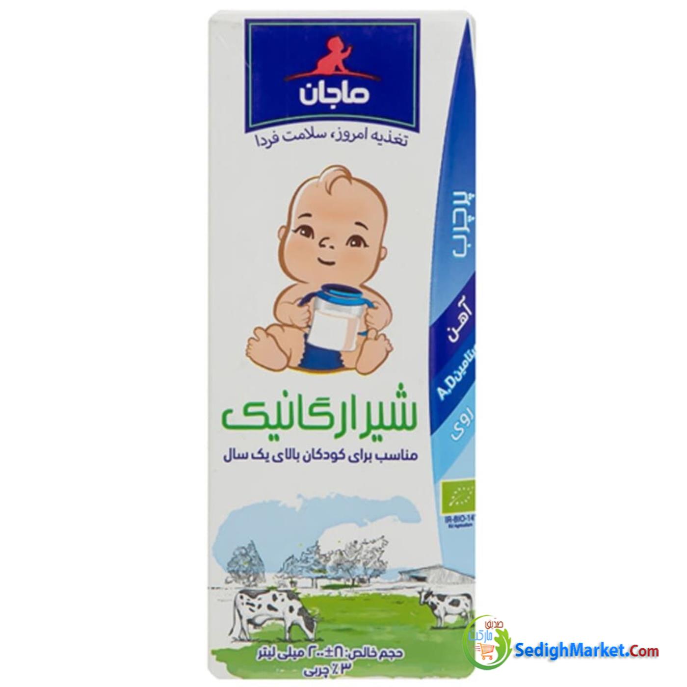 صدیق مارکت